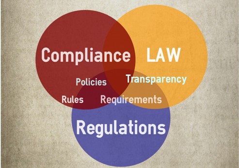 Are You Compliance Ready?